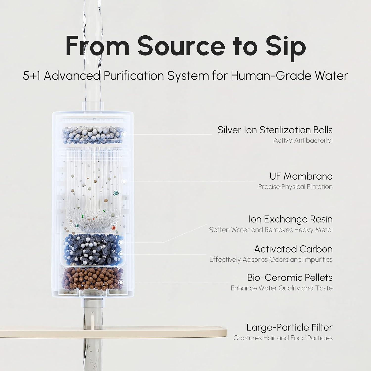 PetSnowy OilClear AI Pet Fountain — Wireless, Heated & Smart-Filtered